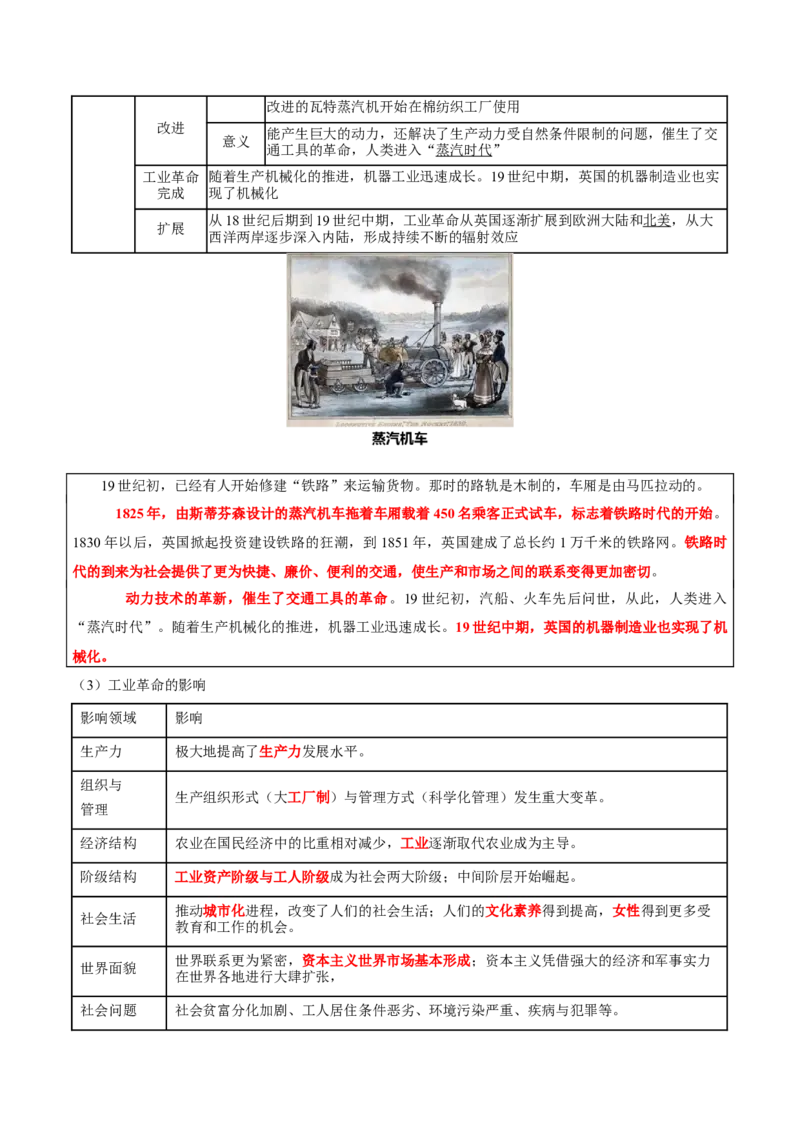 热点03聚焦2025年高考之周年类命题（讲义）（原卷版）_07高考历史_2025年新高考资料_二轮复习_上好课2025年高考历史二轮复习讲练测（新高考通用）3379861