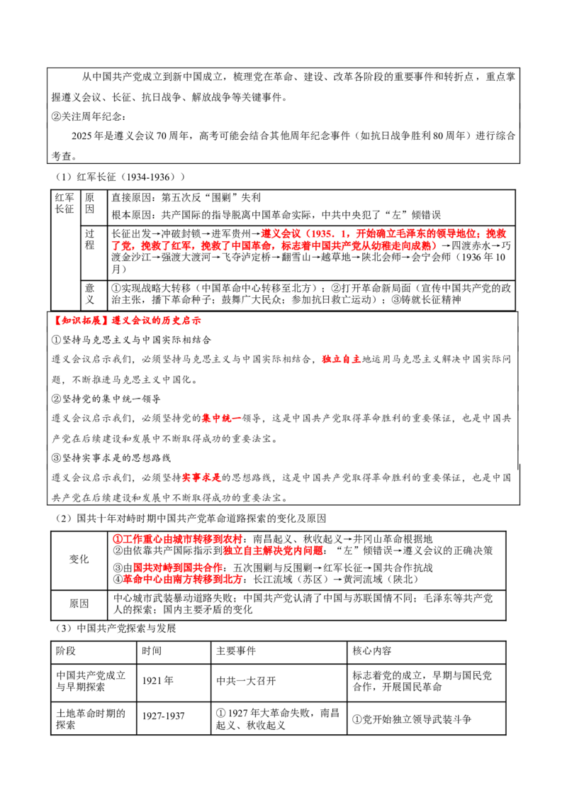 热点03聚焦2025年高考之周年类命题（讲义）（原卷版）_07高考历史_2025年新高考资料_二轮复习_上好课2025年高考历史二轮复习讲练测（新高考通用）3379861