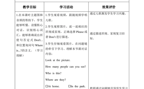 Unit2第4课时PartBLet&rsquo;stalk&Lookandsay(教学设计)英语人教PEP版四年级下册（新教材）_4下-新英语人教PEP版（2026持续更新）_01课件+教案+学习任务单+练习（更新完第4单元）_2教案