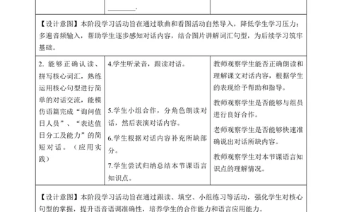 Unit2第4课时PartBLet&rsquo;stalk&Lookandsay(教学设计)英语人教PEP版四年级下册（新教材）_4下-新英语人教PEP版（2026持续更新）_01课件+教案+学习任务单+练习（更新完第4单元）_2教案