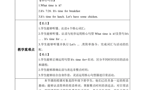 Unit3第2课时PartALet&rsquo;slearn&Listenanddo(教学设计)英语人教PEP版四年级下册（新教材）_4下-新英语人教PEP版（2026持续更新）_01课件+教案+学习任务单+练习（更新完第4单元）_2教案