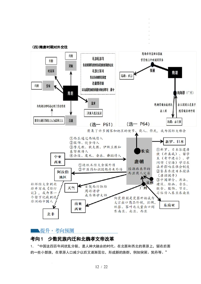 第04讲从三国两晋南北朝到五代十国的政权更迭与民族交融（讲义）（解析版）_07高考历史_新高考复习资料_2024年新高考复习资料_一轮复习资料_讲义+练习