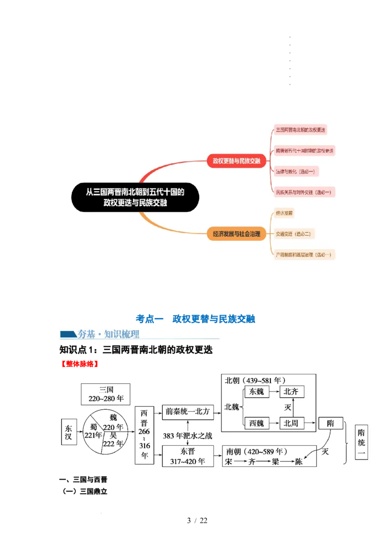 第04讲从三国两晋南北朝到五代十国的政权更迭与民族交融（讲义）（解析版）_07高考历史_新高考复习资料_2024年新高考复习资料_一轮复习资料_讲义+练习