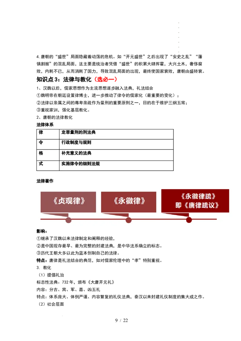 第04讲从三国两晋南北朝到五代十国的政权更迭与民族交融（讲义）（解析版）_07高考历史_新高考复习资料_2024年新高考复习资料_一轮复习资料_讲义+练习