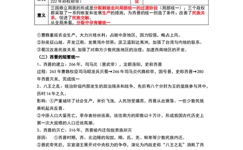 第04讲从三国两晋南北朝到五代十国的政权更迭与民族交融（讲义）（解析版）_07高考历史_新高考复习资料_2024年新高考复习资料_一轮复习资料_讲义+练习