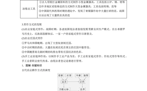 版块五　第十七单元　第59讲　生产工具与劳作方式_07高考历史_2025年新高考资料_一轮复习_2025高考大一轮复习讲义+课件精准备考2025年新高三历史一轮复习备课课件（完结）