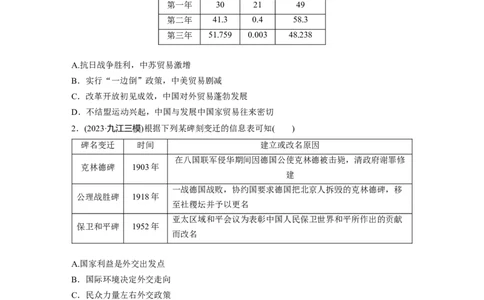 板块三　第十一单元　训练35　中华人民共和国成立初期的外交与社会主义基本制度的建立_07高考历史_2025年新高考资料_一轮复习_2025高考大一轮复习历史（通史版）_一轮复习67练