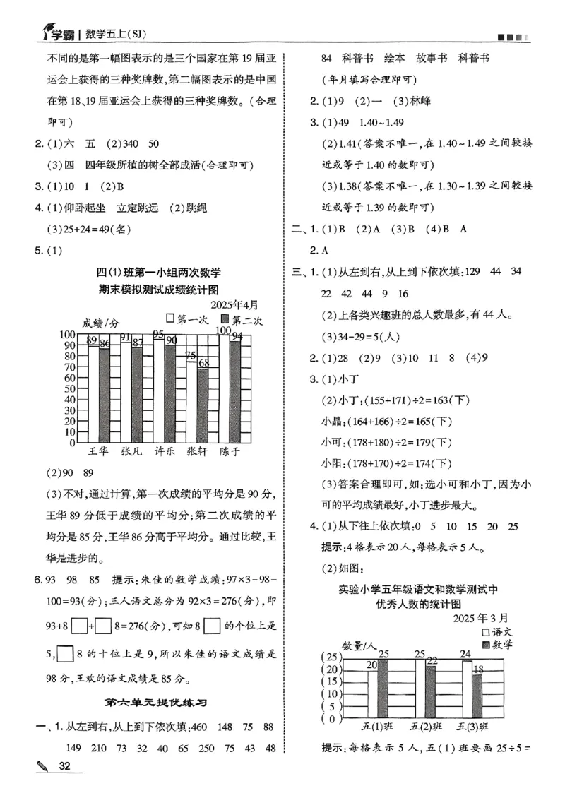 五上苏教答案解析-副本_25秋上册语数英《五星学霸》各版本🈴集_🔰25秋上册语数英《五星学霸》各版本🈴集。已分享_25秋《五星学霸》数学苏教1-6上。已核对