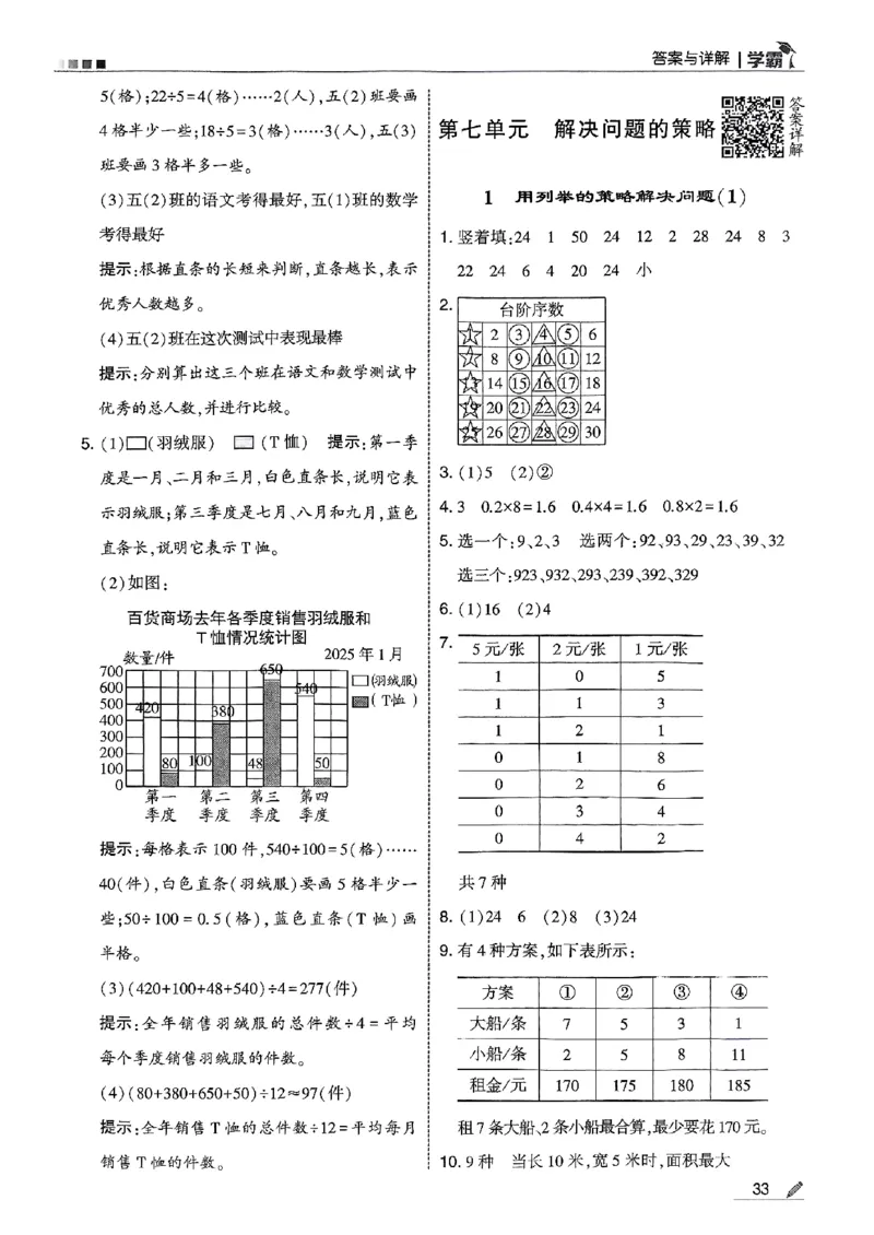 五上苏教答案解析-副本_25秋上册语数英《五星学霸》各版本🈴集_🔰25秋上册语数英《五星学霸》各版本🈴集。已分享_25秋《五星学霸》数学苏教1-6上。已核对