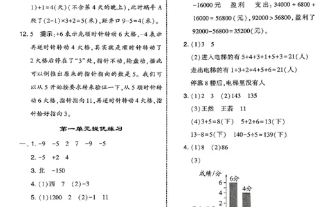 五上苏教答案解析-副本_25秋上册语数英《五星学霸》各版本🈴集_🔰25秋上册语数英《五星学霸》各版本🈴集。已分享_25秋《五星学霸》数学苏教1-6上。已核对