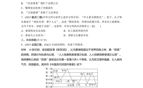 板块一　第六单元　训练16　中国古代优秀传统文化、法律与教化_07高考历史_2025年新高考资料_一轮复习_2025高考大一轮复习历史（通史版）_学生用书Word版文档全书_一轮复习67练