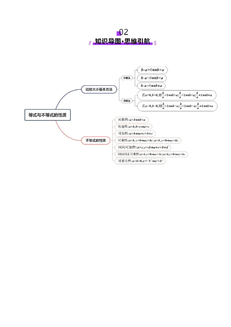 第03讲等式与不等式的性质（五大题型）（讲义）（解析版）_2025年新高考资料_一轮复习_2025年高考数学一轮复习讲练测（新教材新高考，含2024高考真题）