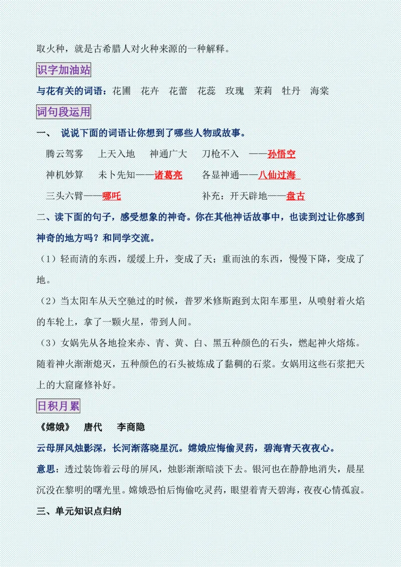 四年级上册各单元各课知识点归纳(1)_小学1-6年级常用的上册资源汇总_四年级上册资料(1)