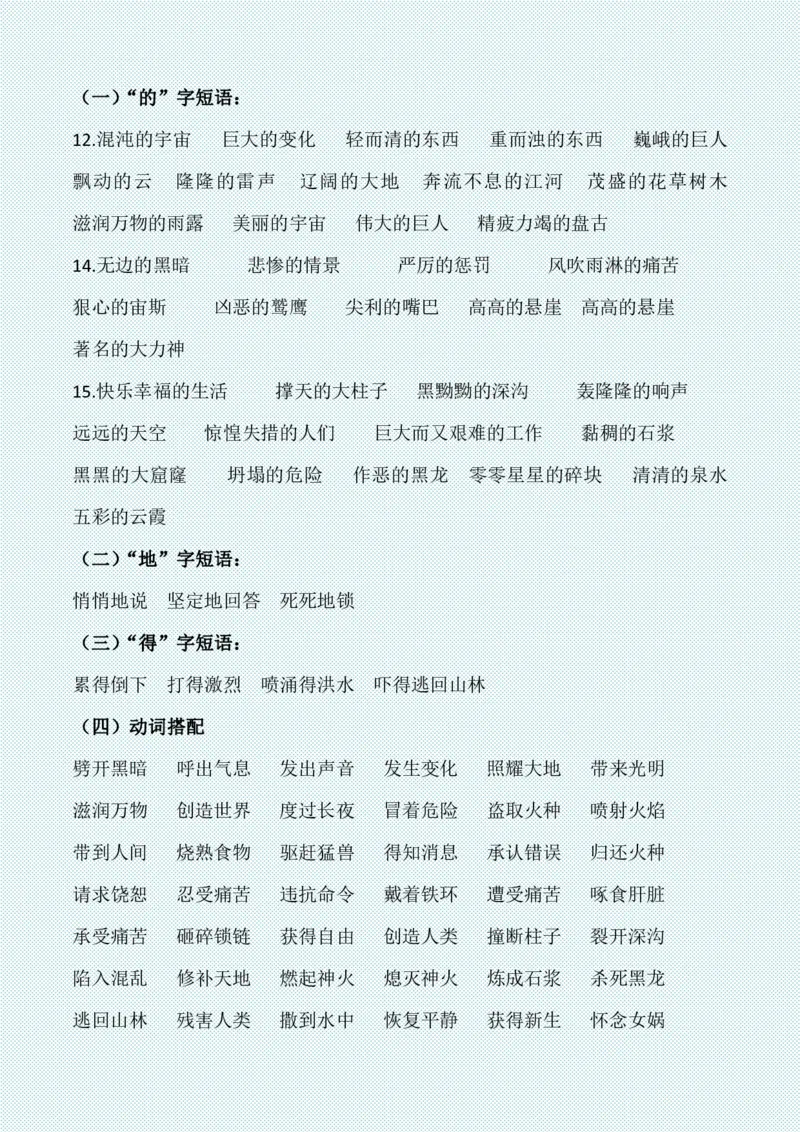 四年级上册各单元各课知识点归纳(1)_小学1-6年级常用的上册资源汇总_四年级上册资料(1)