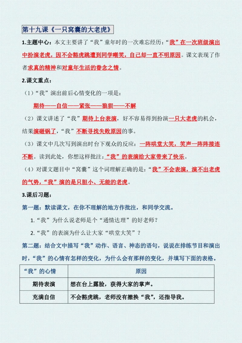 四年级上册各单元各课知识点归纳(1)_小学1-6年级常用的上册资源汇总_四年级上册资料(1)