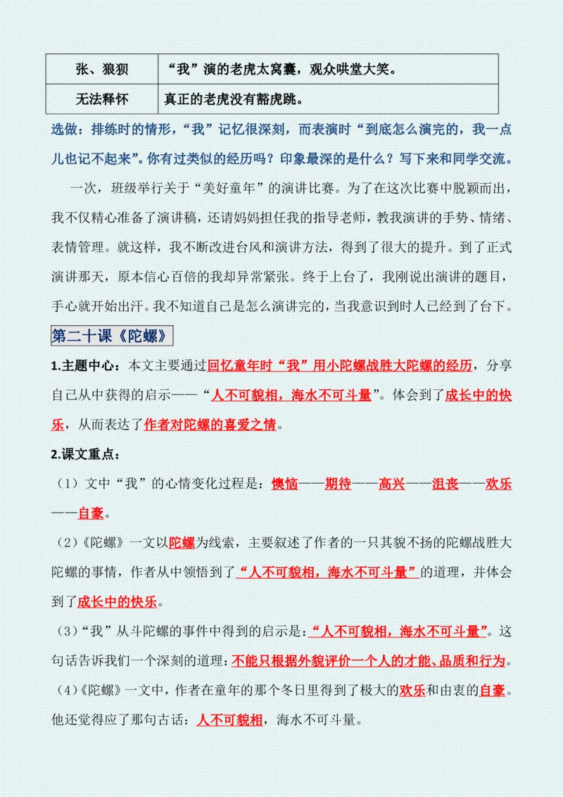 四年级上册各单元各课知识点归纳(1)_小学1-6年级常用的上册资源汇总_四年级上册资料(1)