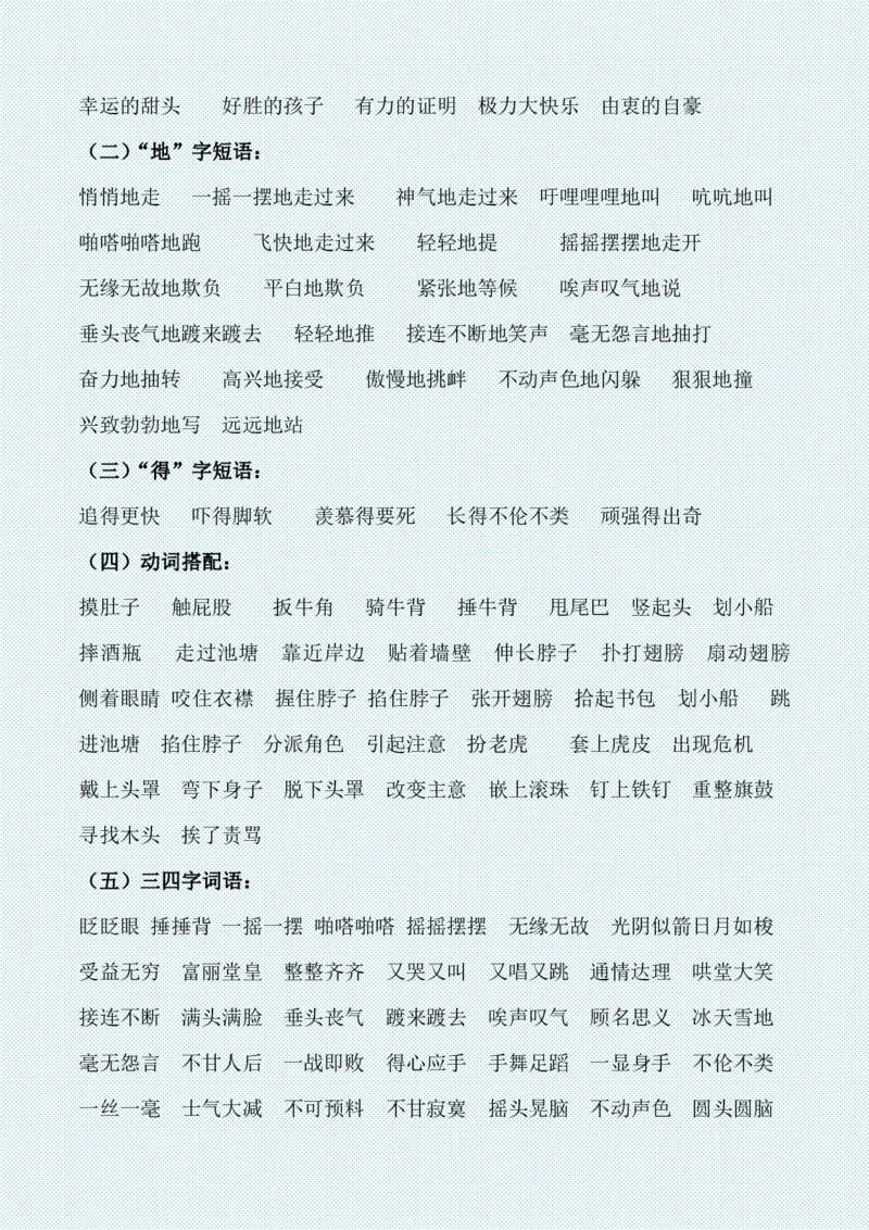 四年级上册各单元各课知识点归纳(1)_小学1-6年级常用的上册资源汇总_四年级上册资料(1)