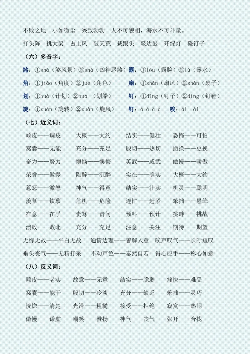 四年级上册各单元各课知识点归纳(1)_小学1-6年级常用的上册资源汇总_四年级上册资料(1)