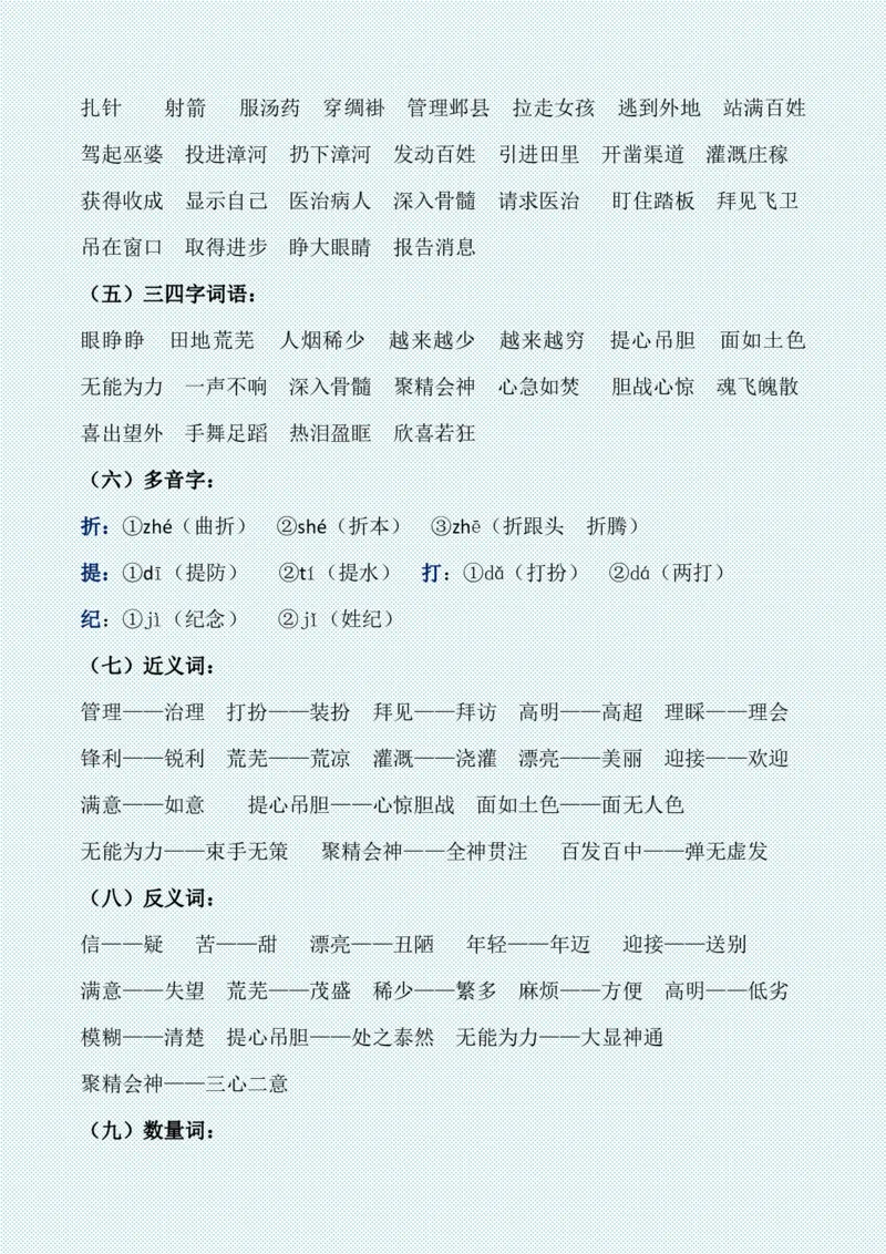 四年级上册各单元各课知识点归纳(1)_小学1-6年级常用的上册资源汇总_四年级上册资料(1)