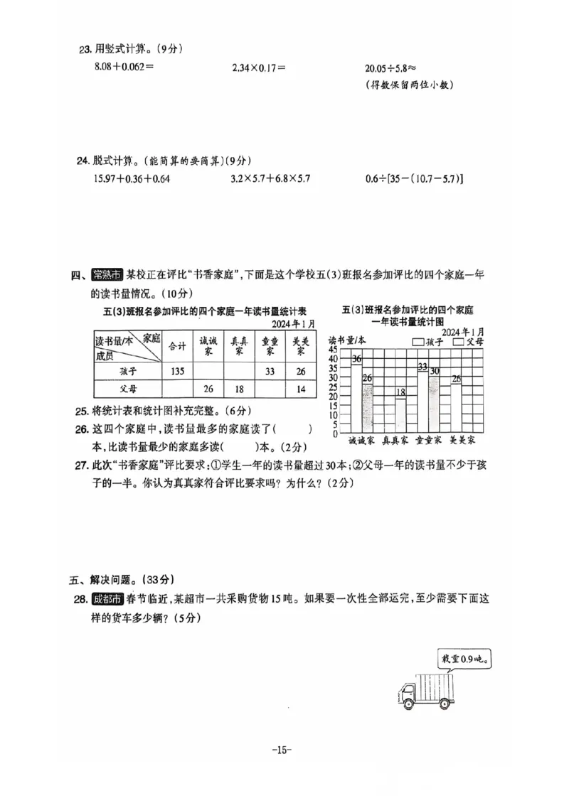 五年级期末数学苏教版_小学1-6年级常用的上册资源汇总_五年级上册资料(1)