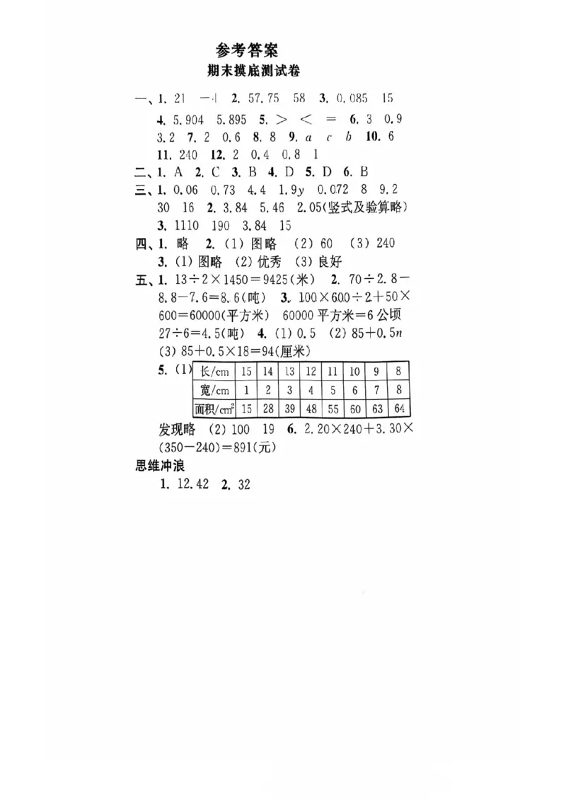 五年级期末数学苏教版_小学1-6年级常用的上册资源汇总_五年级上册资料(1)