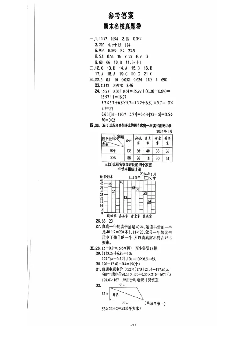 五年级期末数学苏教版_小学1-6年级常用的上册资源汇总_五年级上册资料(1)