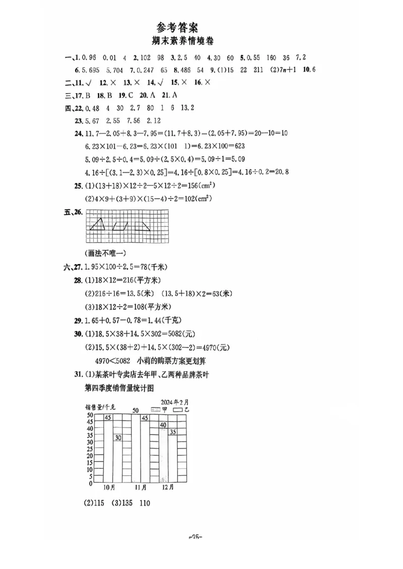 五年级期末数学苏教版_小学1-6年级常用的上册资源汇总_五年级上册资料(1)