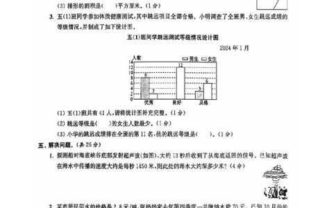 五年级期末数学苏教版_小学1-6年级常用的上册资源汇总_五年级上册资料(1)