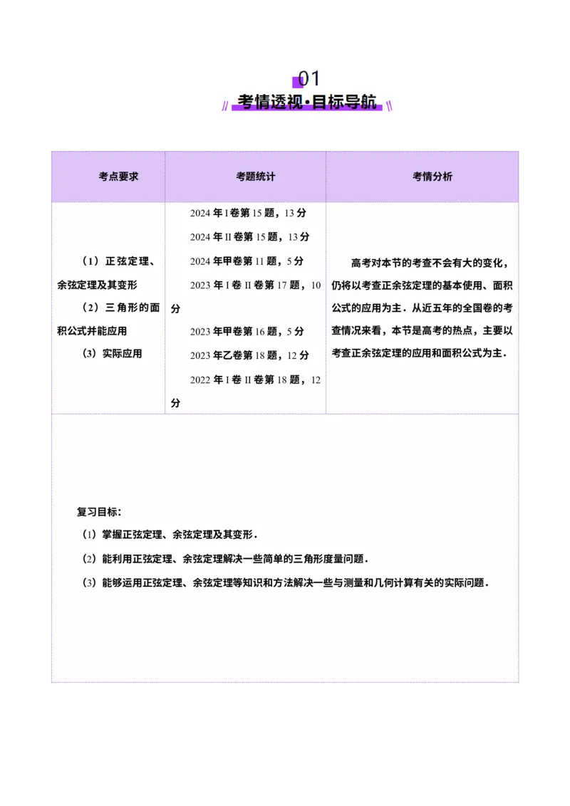 第04讲解三角形（九大题型）（讲义）（原卷版）_2025年新高考资料_一轮复习_2025年高考数学一轮复习讲练测（新教材新高考，含2024高考真题）_第四章三角函数与解三角形