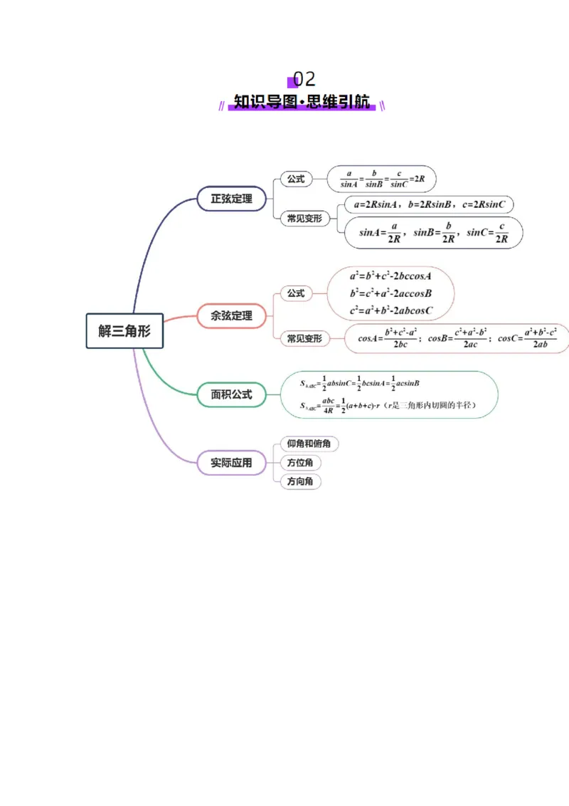 第04讲解三角形（九大题型）（讲义）（原卷版）_2025年新高考资料_一轮复习_2025年高考数学一轮复习讲练测（新教材新高考，含2024高考真题）_第四章三角函数与解三角形