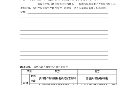 板块7第15单元第46讲　世界古代的食物生产、商业贸易与居住环境_07高考历史_2024年新高考资料_1.2024一轮复习_2024年高考历史一轮复习讲义（部编版）_学生版在此文件夹_大一轮复习讲义
