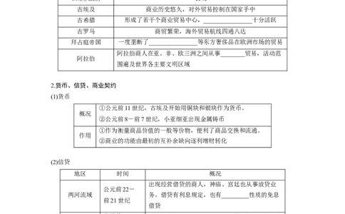 板块7第15单元第46讲　世界古代的食物生产、商业贸易与居住环境_07高考历史_2024年新高考资料_1.2024一轮复习_2024年高考历史一轮复习讲义（部编版）_学生版在此文件夹_大一轮复习讲义