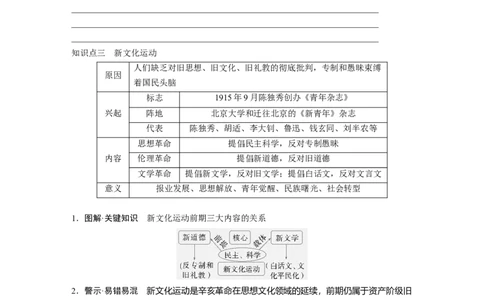 板块二　第七单元　第18讲　北洋军阀统治时期的政治、经济与文化_07高考历史_2025年新高考资料_一轮复习_2025高考大一轮复习历史（人教版）_学生用书Word版文档全书
