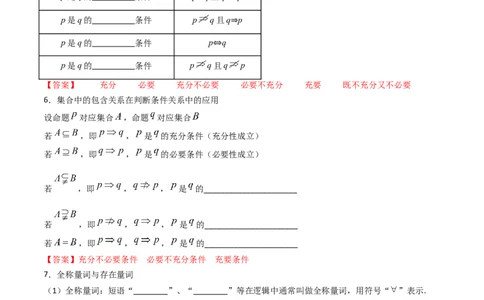 第02讲常用逻辑用语（解析版）_2025年新高考资料_一轮复习_备战2025年高考数学一轮复习考点帮_备战2025年高考数学一轮复习考点帮（新高考通用）（完结）_第二部分专项讲义