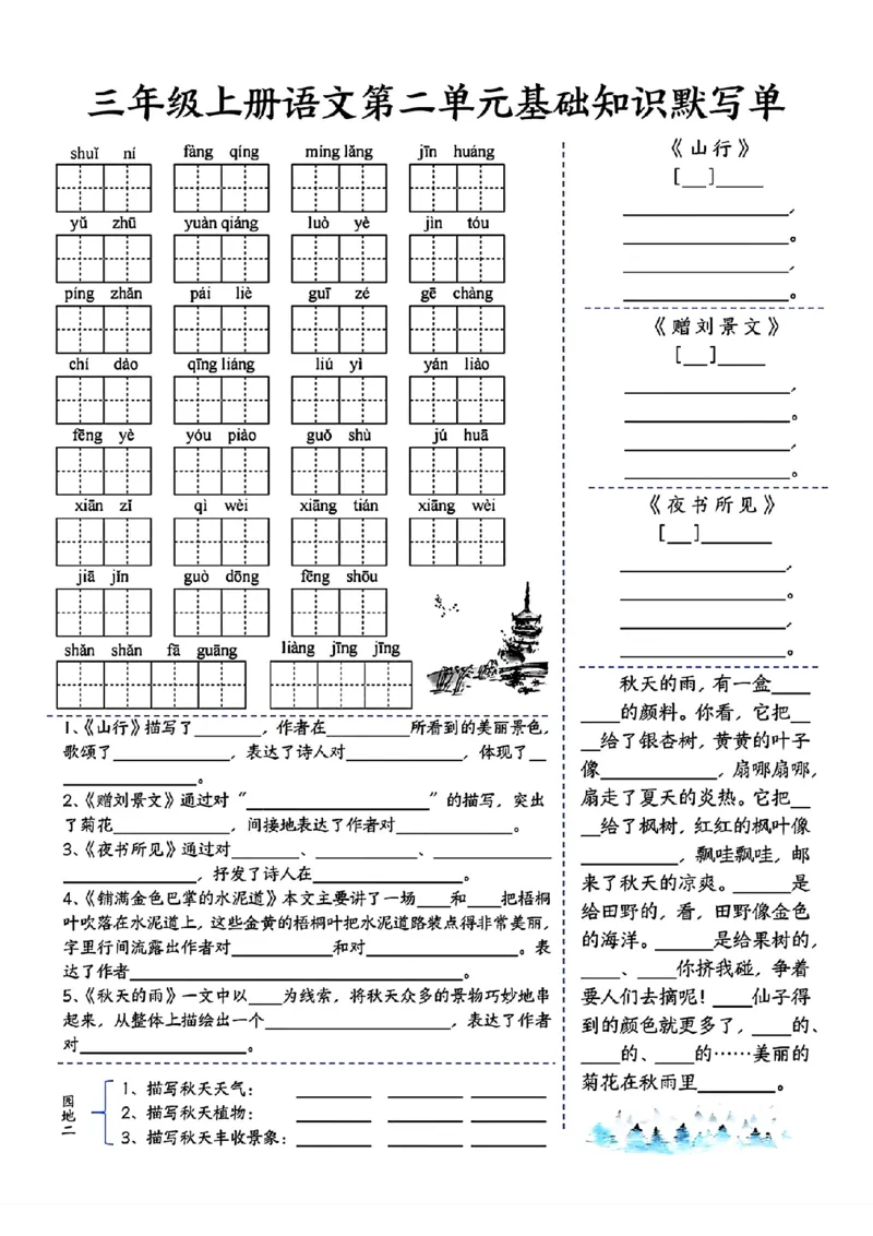 三年级上册语文1-4单元基础知识默写单(1)_小学1-6年级常用的上册资源汇总_三年级上册资料(1)