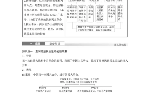 板块四　第十七单元　第56讲　亚非拉民族民主运动的高涨_07高考历史_2025年新高考资料_一轮复习_2025高考大一轮复习讲义+课件精准备考2025年新高三历史一轮复习备课课件（完结）_479