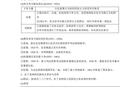 板块四　第十七单元　第56讲　亚非拉民族民主运动的高涨_07高考历史_2025年新高考资料_一轮复习_2025高考大一轮复习讲义+课件精准备考2025年新高三历史一轮复习备课课件（完结）_479