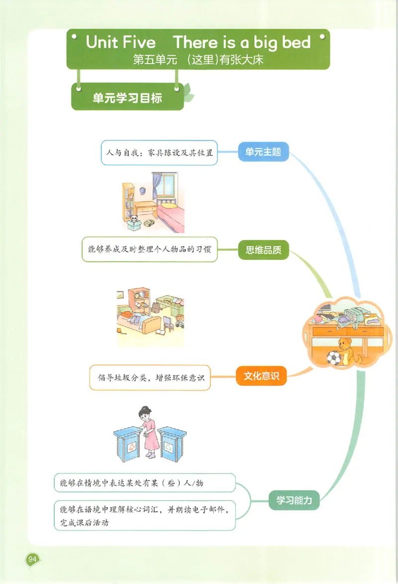五年级英语人教PEP版上册25秋《一本课本预习笔记》_语数英1-6年级《一本课本预习笔记》_英语人教PEP版上册_五年级英语人教PEP版上册25秋《一本课本预习笔记》(3)