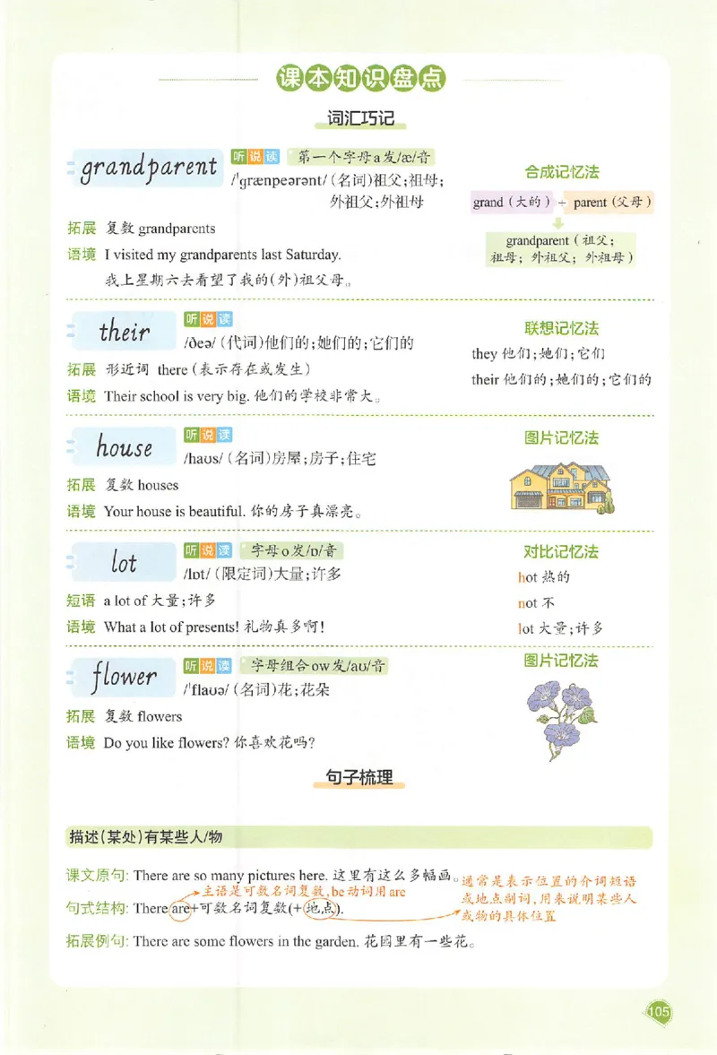 五年级英语人教PEP版上册25秋《一本课本预习笔记》_语数英1-6年级《一本课本预习笔记》_英语人教PEP版上册_五年级英语人教PEP版上册25秋《一本课本预习笔记》(3)