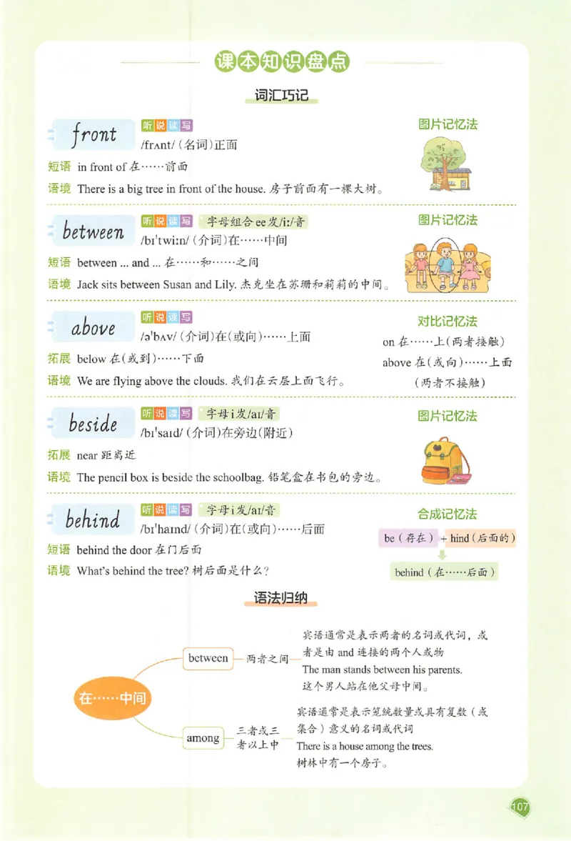 五年级英语人教PEP版上册25秋《一本课本预习笔记》_语数英1-6年级《一本课本预习笔记》_英语人教PEP版上册_五年级英语人教PEP版上册25秋《一本课本预习笔记》(3)