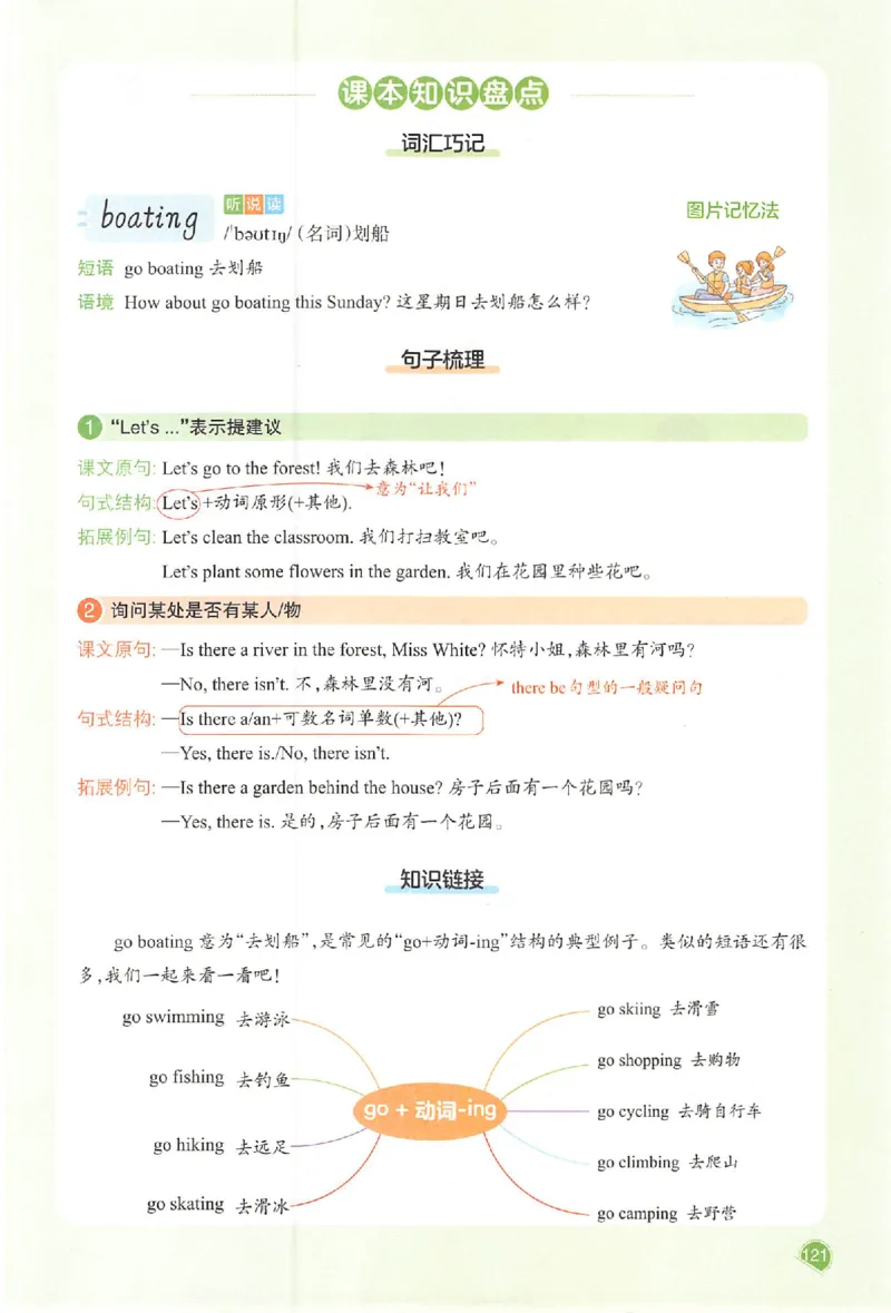 五年级英语人教PEP版上册25秋《一本课本预习笔记》_语数英1-6年级《一本课本预习笔记》_英语人教PEP版上册_五年级英语人教PEP版上册25秋《一本课本预习笔记》(3)