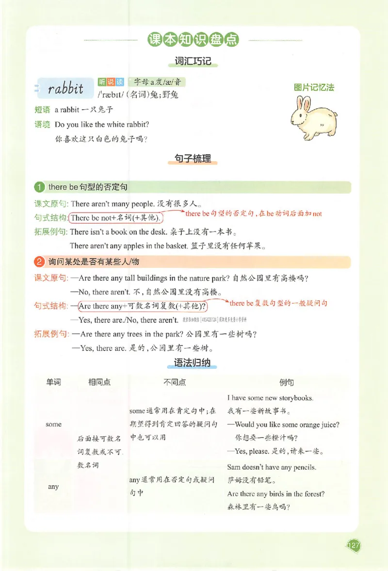 五年级英语人教PEP版上册25秋《一本课本预习笔记》_语数英1-6年级《一本课本预习笔记》_英语人教PEP版上册_五年级英语人教PEP版上册25秋《一本课本预习笔记》(3)