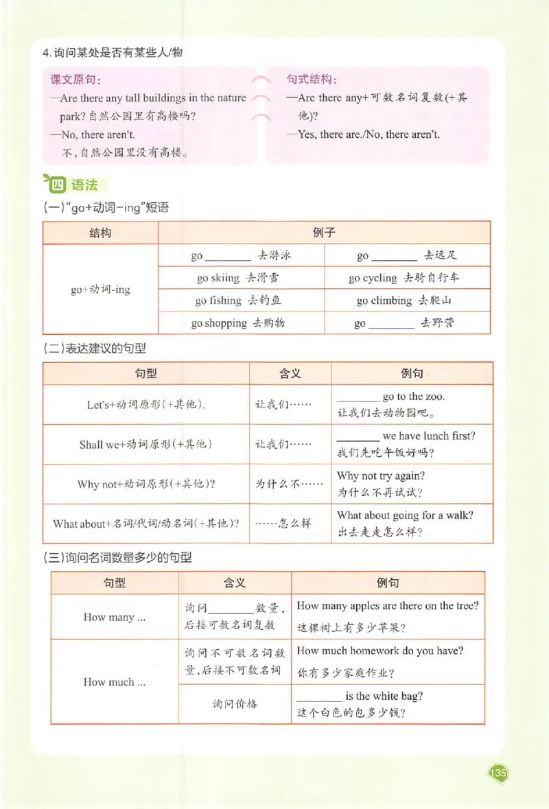 五年级英语人教PEP版上册25秋《一本课本预习笔记》_语数英1-6年级《一本课本预习笔记》_英语人教PEP版上册_五年级英语人教PEP版上册25秋《一本课本预习笔记》(3)