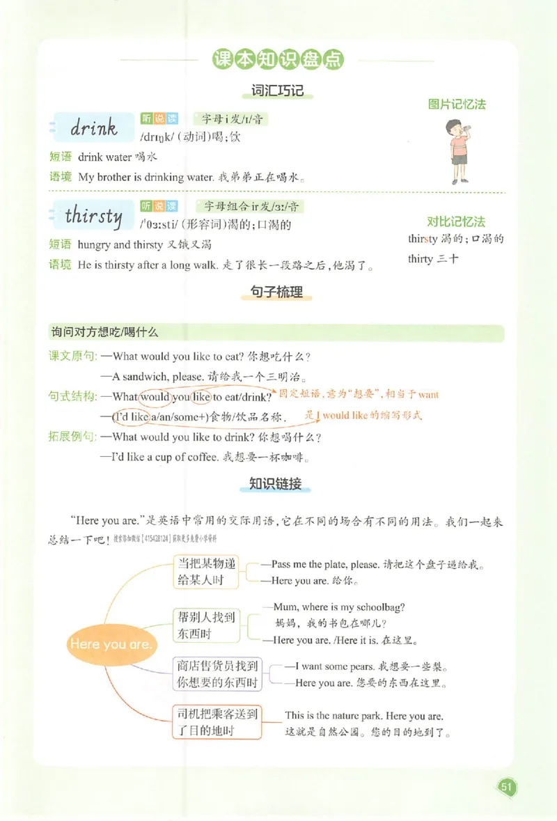 五年级英语人教PEP版上册25秋《一本课本预习笔记》_语数英1-6年级《一本课本预习笔记》_英语人教PEP版上册_五年级英语人教PEP版上册25秋《一本课本预习笔记》(3)