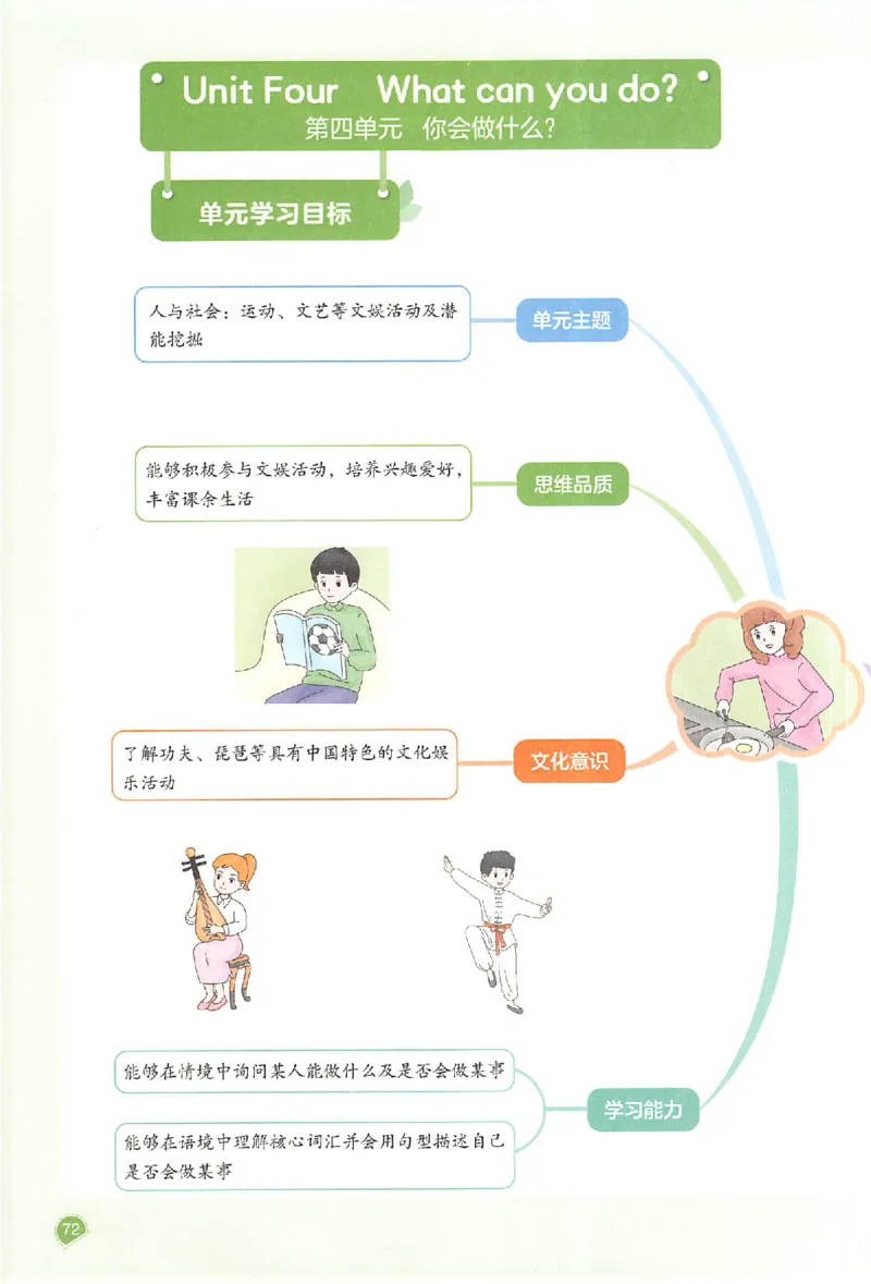 五年级英语人教PEP版上册25秋《一本课本预习笔记》_语数英1-6年级《一本课本预习笔记》_英语人教PEP版上册_五年级英语人教PEP版上册25秋《一本课本预习笔记》(3)