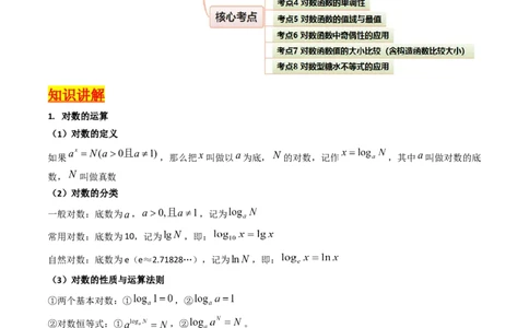 第04讲对数与对数函数（含对数型糖水不等式的应用）（学生版）_2025年新高考资料_一轮复习_备战2025年高考数学一轮复习考点帮_第二部分专项讲义_第二章函数与基本初等函数