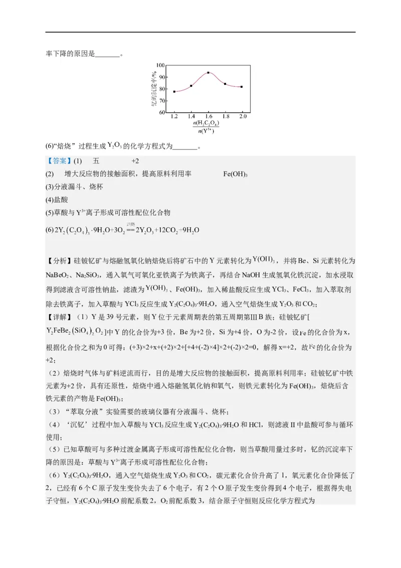 点击10『上下求索』化工流程--2023年高考化学热点&middot;重点&middot;难点（全国通用）（解析版）_05高考化学_通用版（老高考）复习资料_2023年复习资料_专项复习
