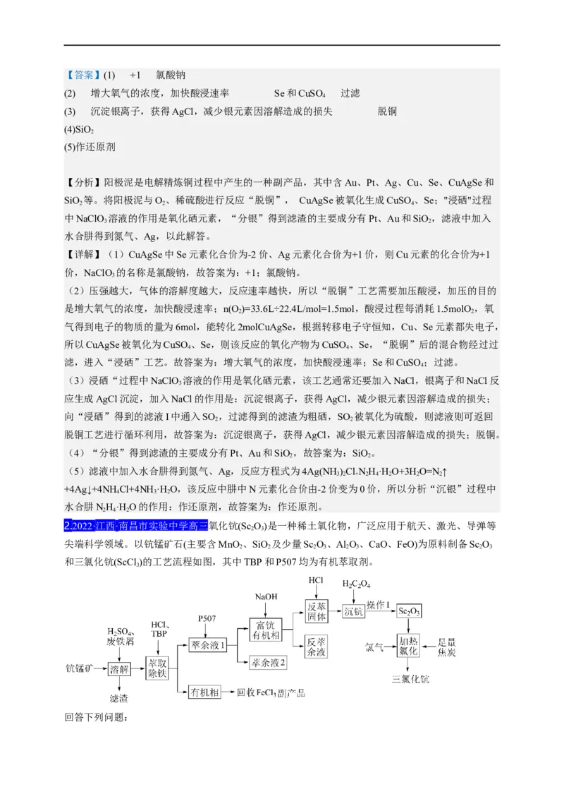 点击10『上下求索』化工流程--2023年高考化学热点&middot;重点&middot;难点（全国通用）（解析版）_05高考化学_通用版（老高考）复习资料_2023年复习资料_专项复习