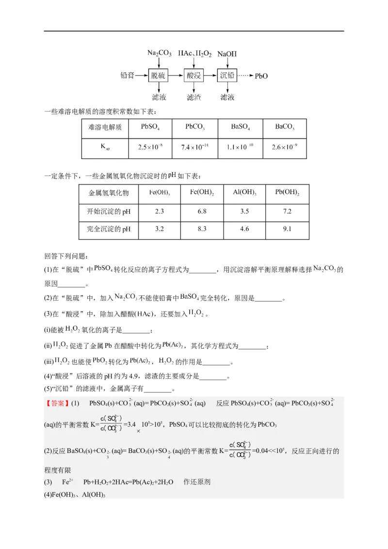 点击10『上下求索』化工流程--2023年高考化学热点&middot;重点&middot;难点（全国通用）（解析版）_05高考化学_通用版（老高考）复习资料_2023年复习资料_专项复习