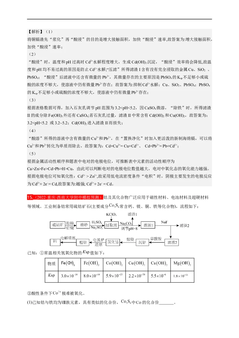 点击10『上下求索』化工流程--2023年高考化学热点&middot;重点&middot;难点（全国通用）（解析版）_05高考化学_通用版（老高考）复习资料_2023年复习资料_专项复习